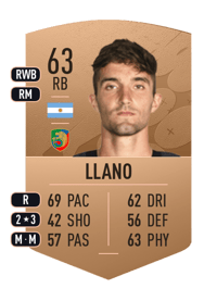 Manuel Llano Common 63 OVR