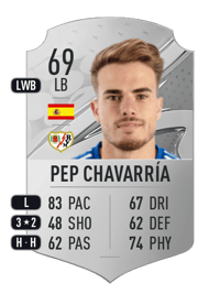 Pep Chavarría Rare 69 OVR