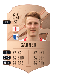Ged Garner Rare 64 OVR