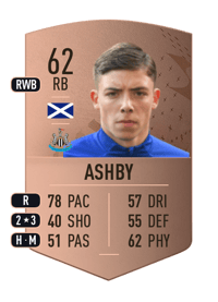 Harrison Ashby Common 62 OVR