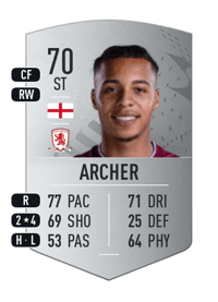 Cameron Archer Common 70 OVR
