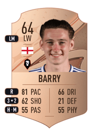 Louie Barry Rare 64 OVR