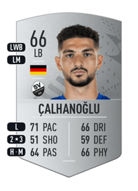 Kerim Çalhanoğlu Common 66 OVR