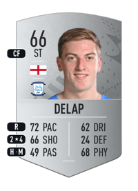 Liam Delap Common 66 OVR