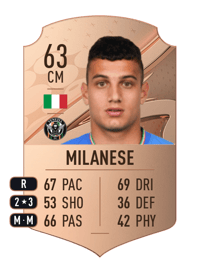 Tommaso Milanese Rare 63 OVR