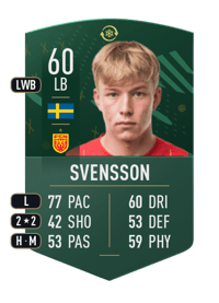 Daniel Svensson WILDCARD TOKEN 60 OVR