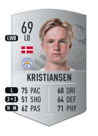 Victor Kristiansen Common 69 OVR