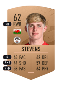 Fin Stevens Common 62 OVR