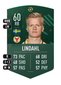 Axel Lindahl WILDCARD TOKEN 60 OVR