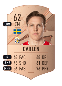 Adam Carlén Rare 62 OVR
