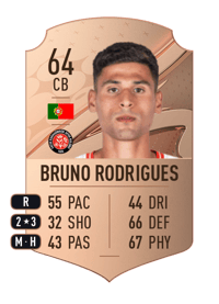 Bruno Rodrigues Rare 64 OVR