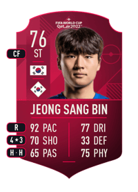 Jeong Sang Bin World Cup Player 76 OVR