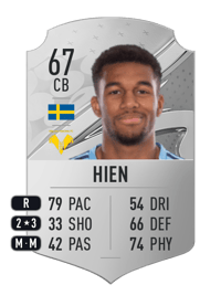 Isak Hien Rare 67 OVR