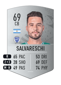 Brian Salvareschi Common 69 OVR