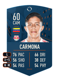 Wikelman Carmona FGS SWAPS 60 OVR