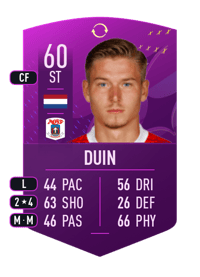 Jelle Duin Future Stars Swaps Token 60 OVR