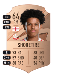 Shola Shoretire Rare 64 OVR