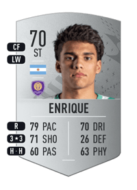 Ramiro Enrique Common 70 OVR