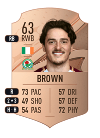 James Brown Rare 63 OVR
