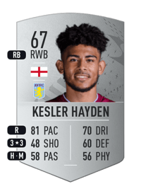 Kaine Kesler Hayden Common 67 OVR