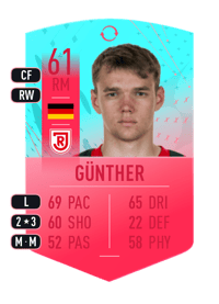 Lasse Günther FUT Birthday Swaps Token 61 OVR
