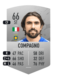 Andrea Compagno Common 66 OVR