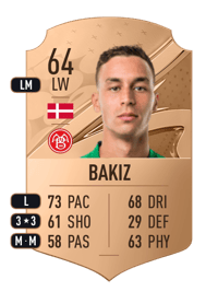 Younes Bakiz Rare 64 OVR