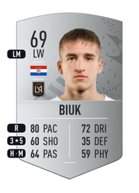 Stipe Biuk Common 69 OVR