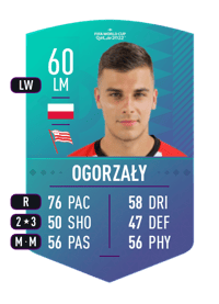 Kamil Ogorzały World Cup Swap Token 60 OVR