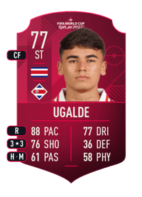 Manfred Ugalde World Cup Player 77 OVR