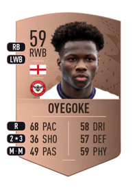 Daniel Oyegoke Common 59 OVR