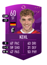 Lars Kehl Future Stars Swaps Token 60 OVR