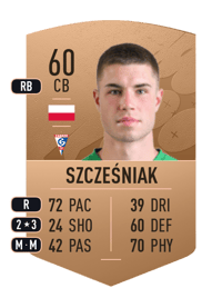 Kryspin Szcześniak Common 60 OVR