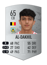 Ameen Al-Dakhil Common 65 OVR