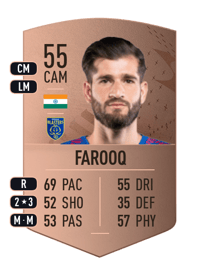 Danish Farooq Common 55 OVR