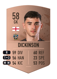 Tyla Dickinson Common 58 OVR