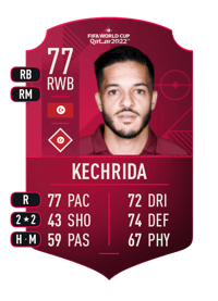 Wajdi Kechrida World Cup Player 77 OVR