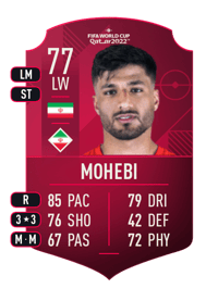 Mohammad Mohebi World Cup Player 77 OVR