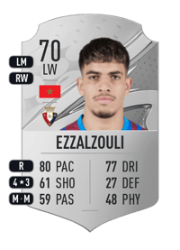 Abdessamad Ezzalzouli Rare 70 OVR