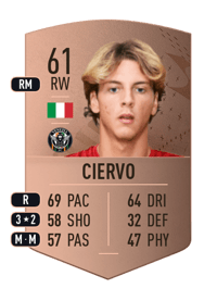 Riccardo Ciervo Common 61 OVR