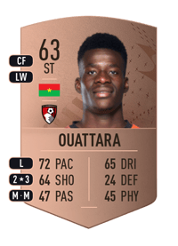 Dango Ouattara Common 63 OVR