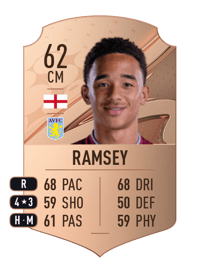 Aaron Ramsey Rare 62 OVR