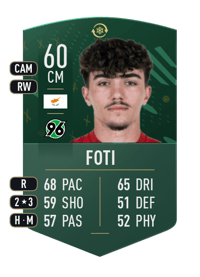 Antonio Foti WILDCARD TOKEN 60 OVR