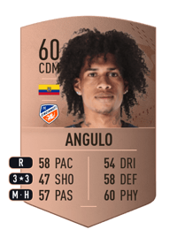Marco Antonio Angulo Common 60 OVR