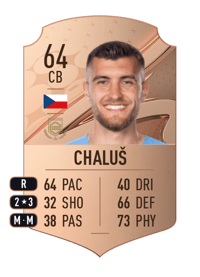 Matěj Chaluš Rare 64 OVR