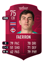 Fernán Faerron World Cup Player 75 OVR
