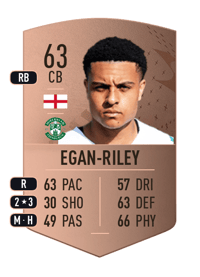 CJ Egan-Riley Common 63 OVR