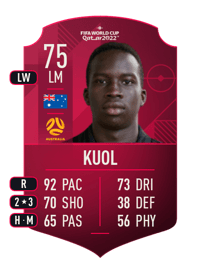 Garang Kuol World Cup Player 75 OVR