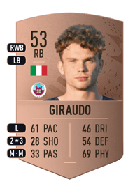 Federico Giraudo Common 53 OVR