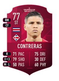 Anthony Contreras World Cup Player 77 OVR